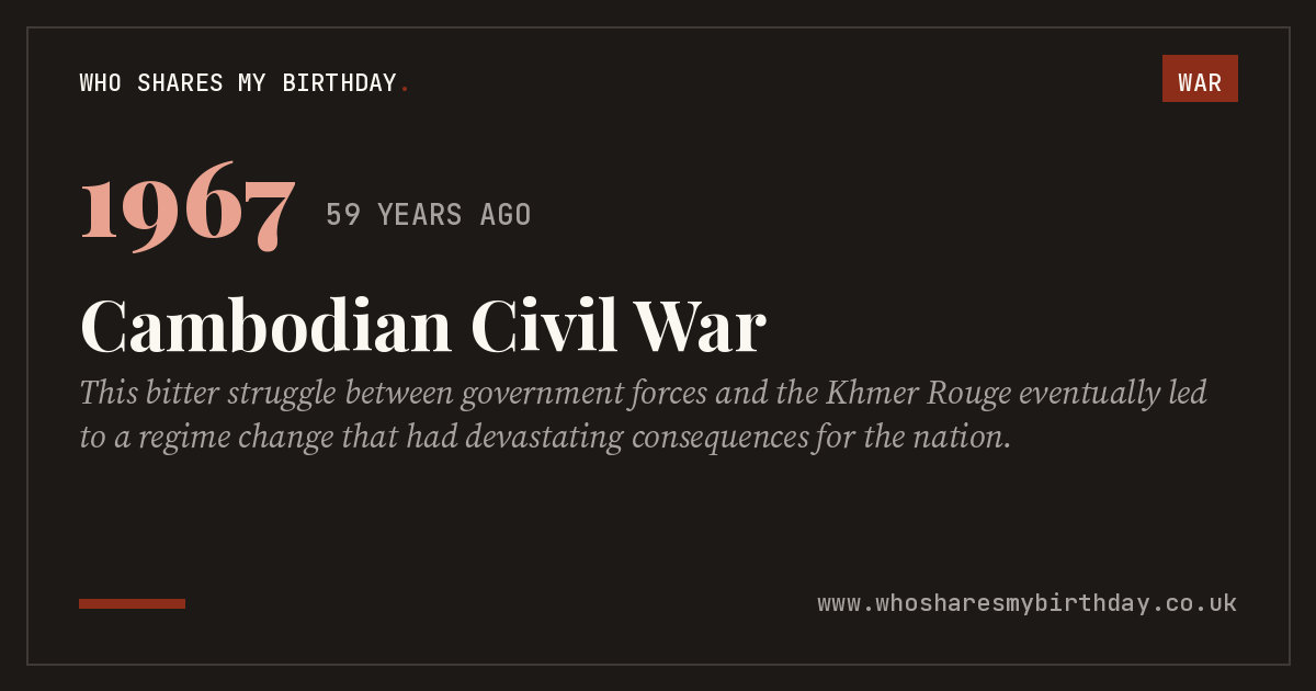 Cambodian Civil War