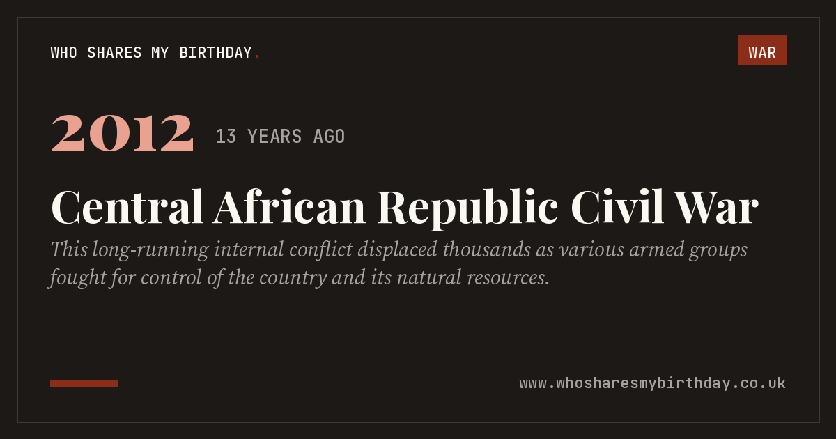 Central African Republic Civil War