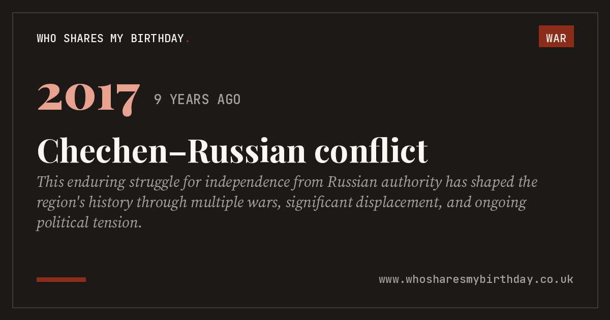Chechen–Russian conflict