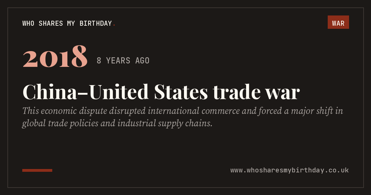 China–United States trade war