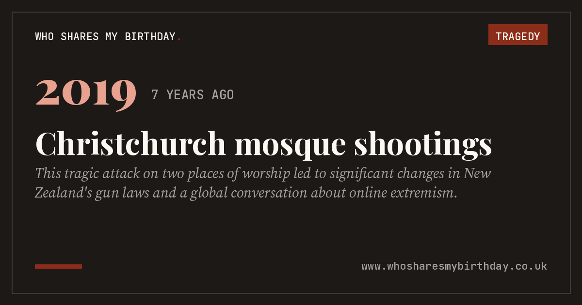 Christchurch mosque shootings