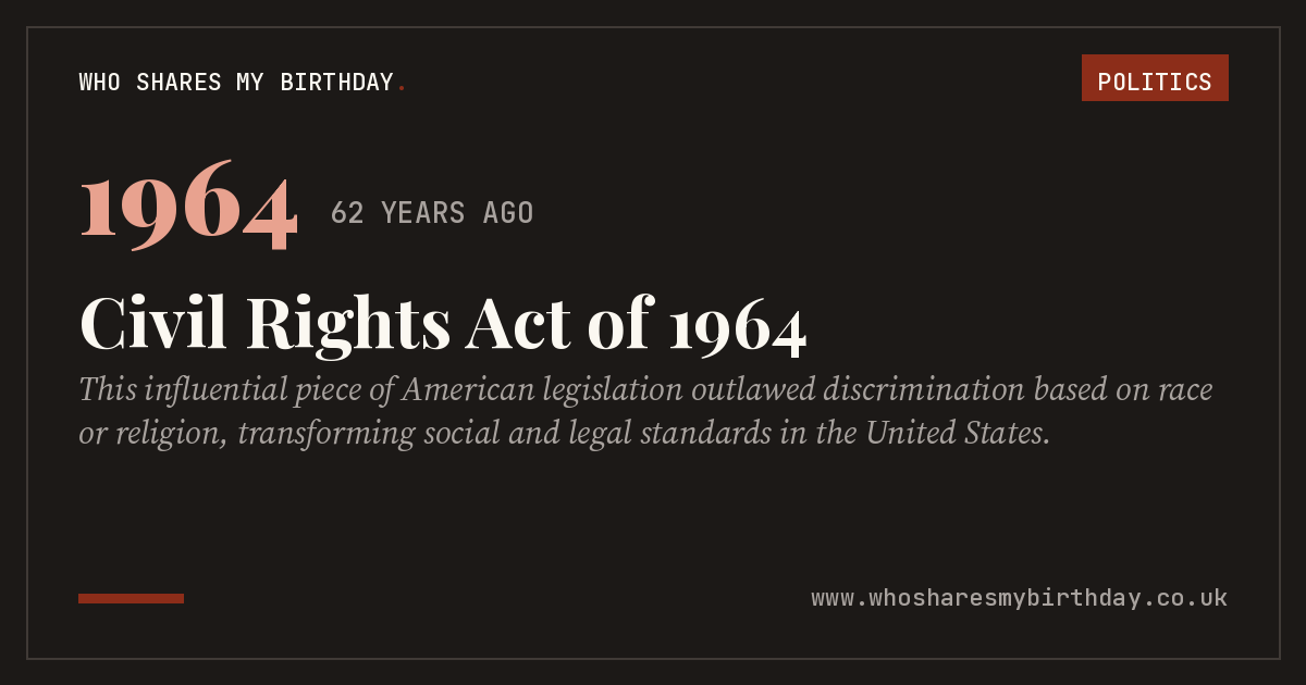 Civil Rights Act of 1964