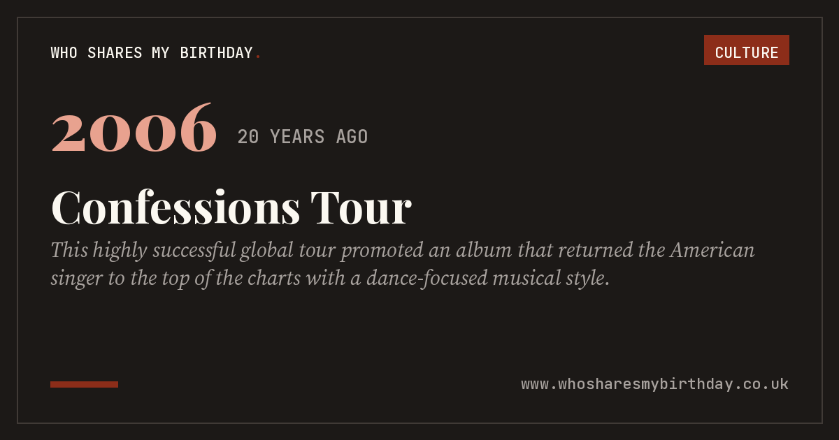 Confessions Tour