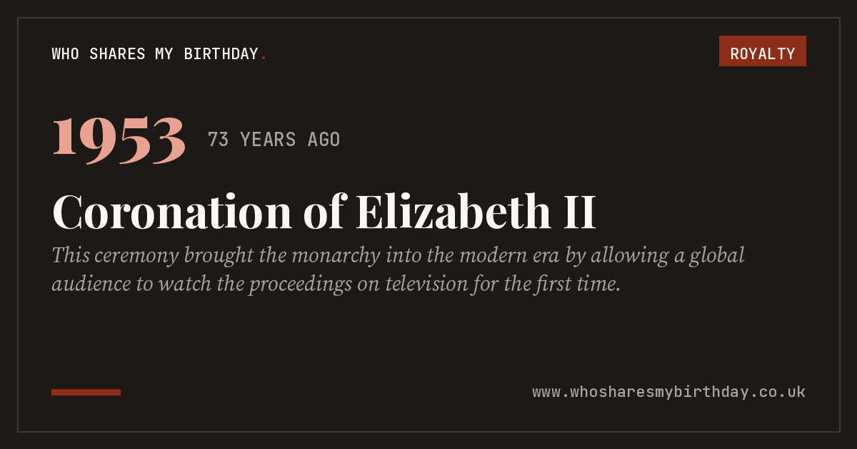 Coronation of Elizabeth II
