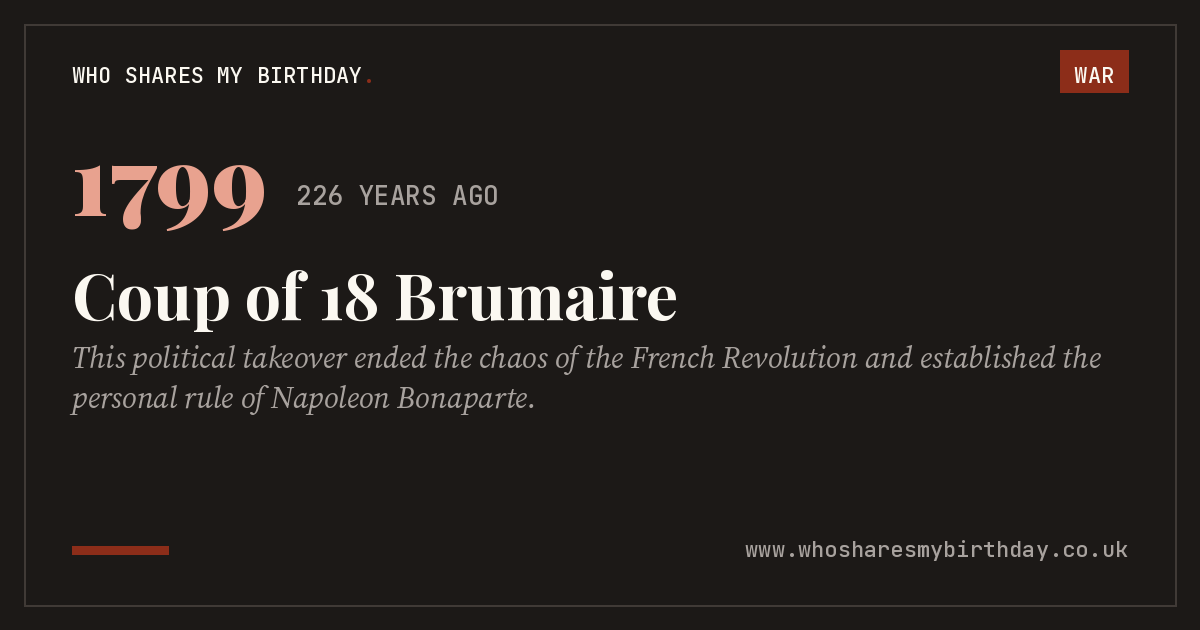 Coup of 18 Brumaire