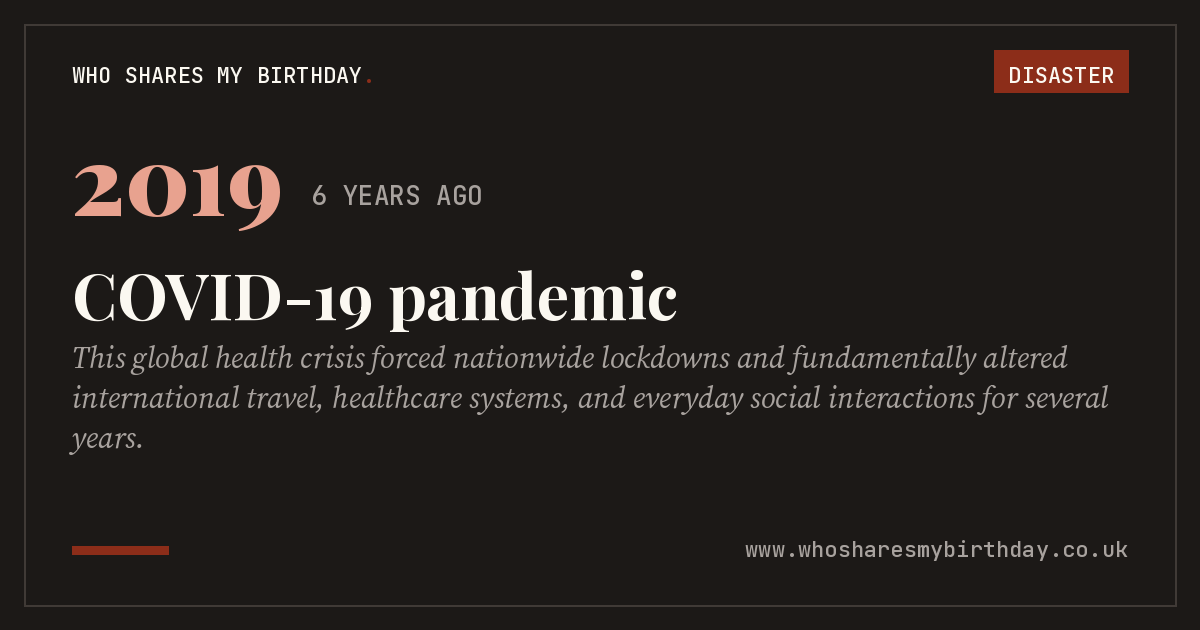 COVID-19 pandemic