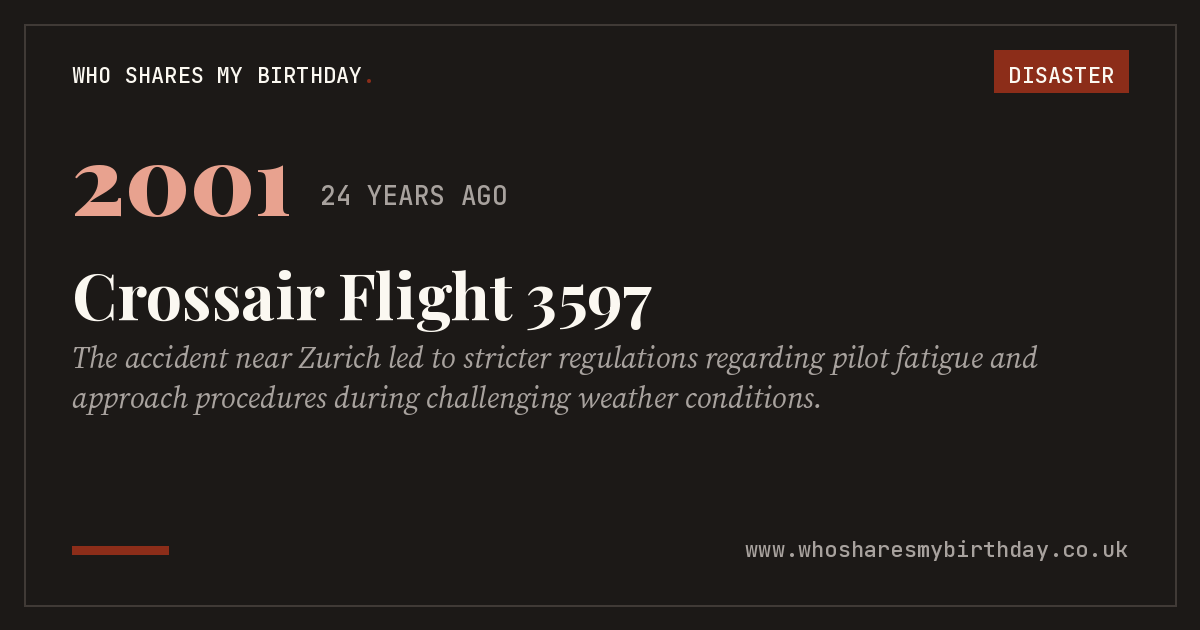 Crossair Flight 3597