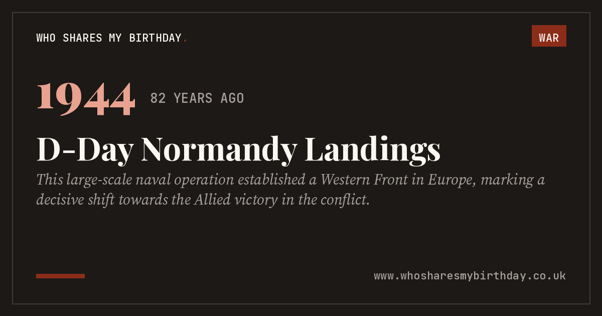D-Day Normandy Landings