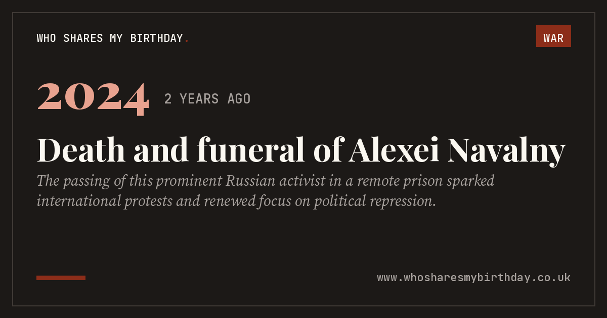 Death and funeral of Alexei Navalny