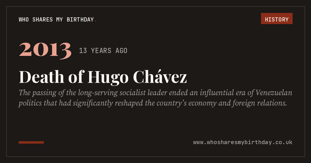 Death of Hugo Chávez