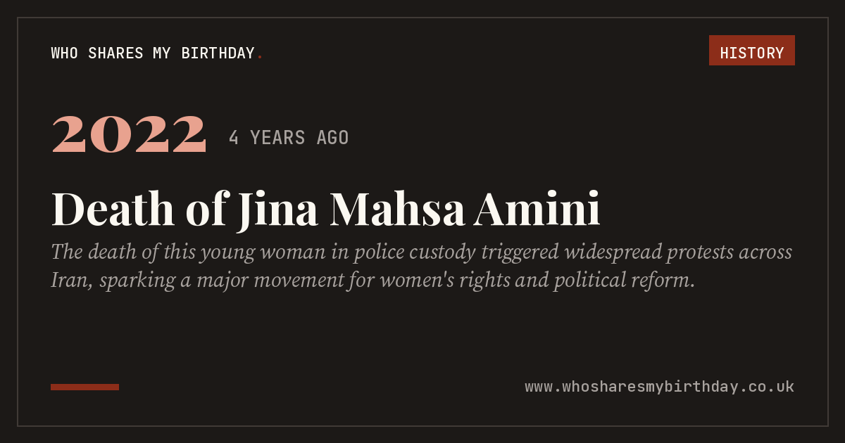 Death of Jina Mahsa Amini