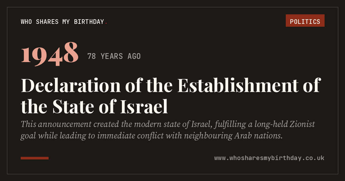 Declaration of the Establishment of the State of Israel