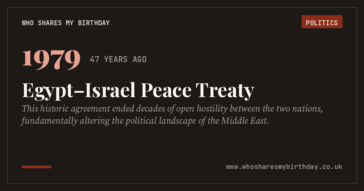 Egypt–Israel Peace Treaty