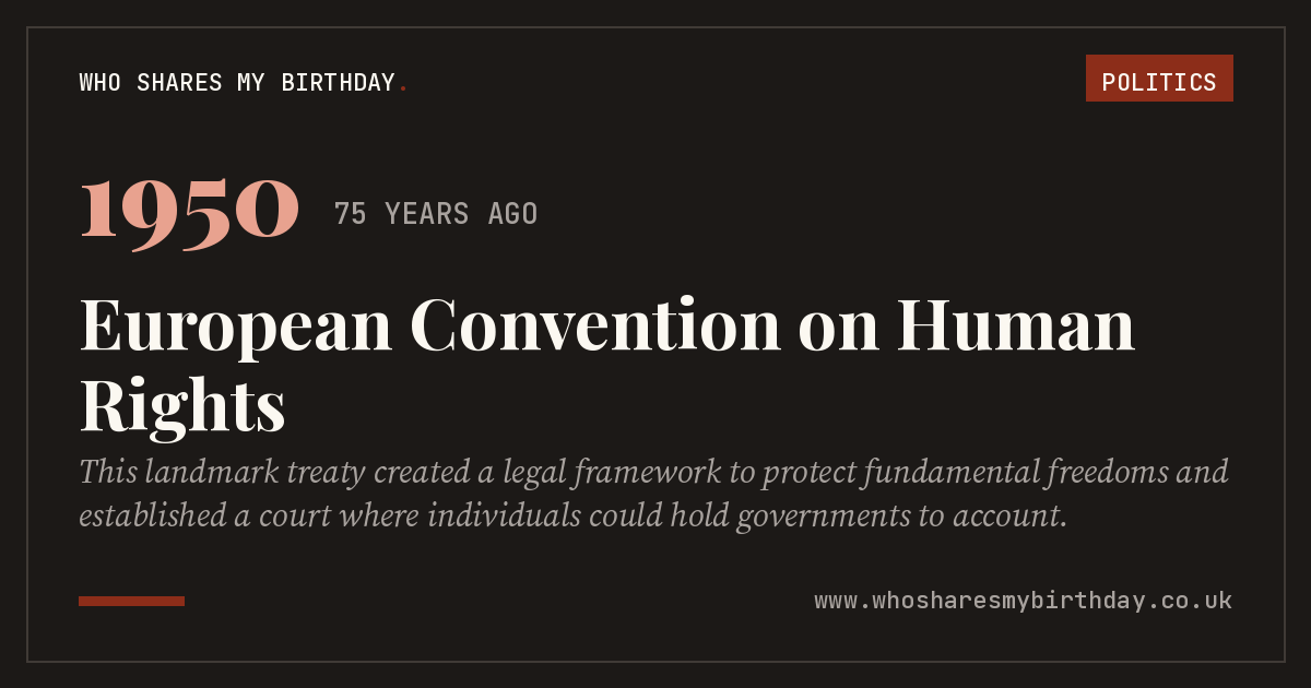 European Convention on Human Rights