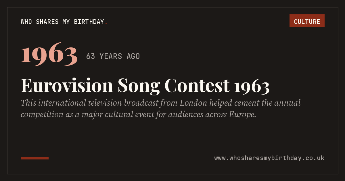 Eurovision Song Contest 1963