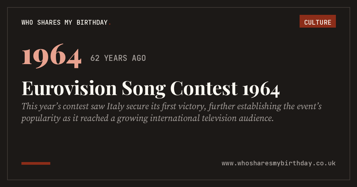 Eurovision Song Contest 1964
