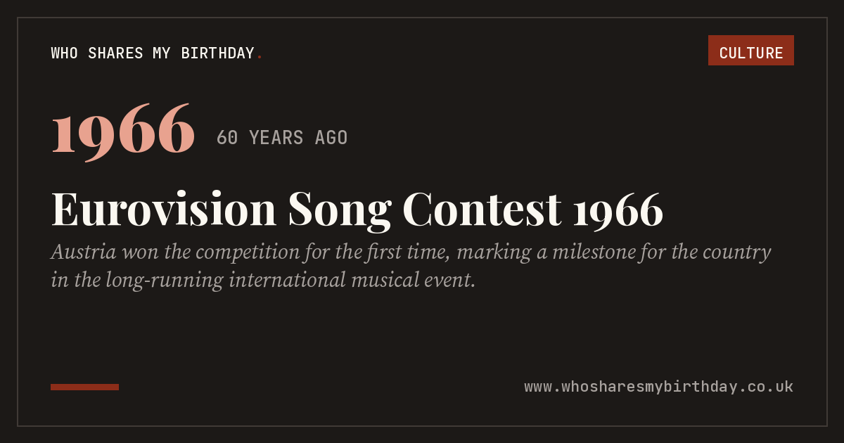 Eurovision Song Contest 1966
