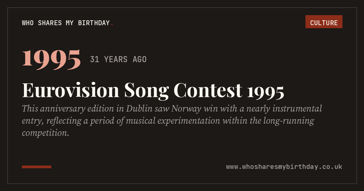 Eurovision Song Contest 1995