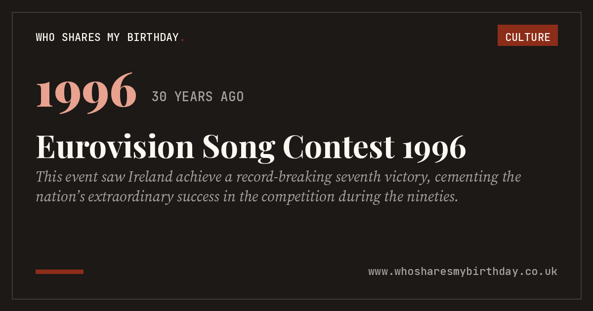 Eurovision Song Contest 1996