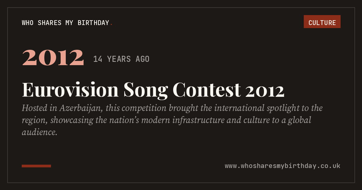 Eurovision Song Contest 2012