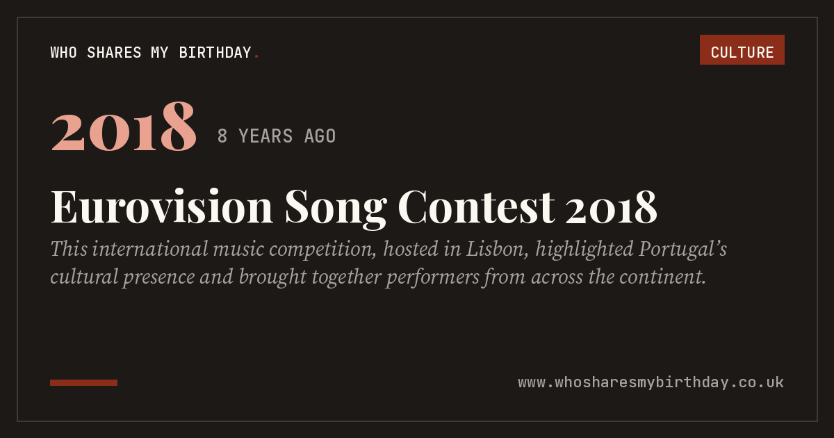 Eurovision Song Contest 2018
