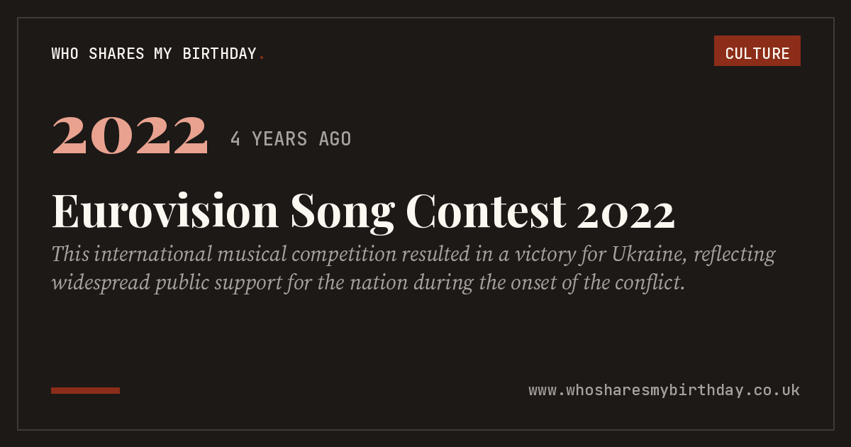 Eurovision Song Contest 2022
