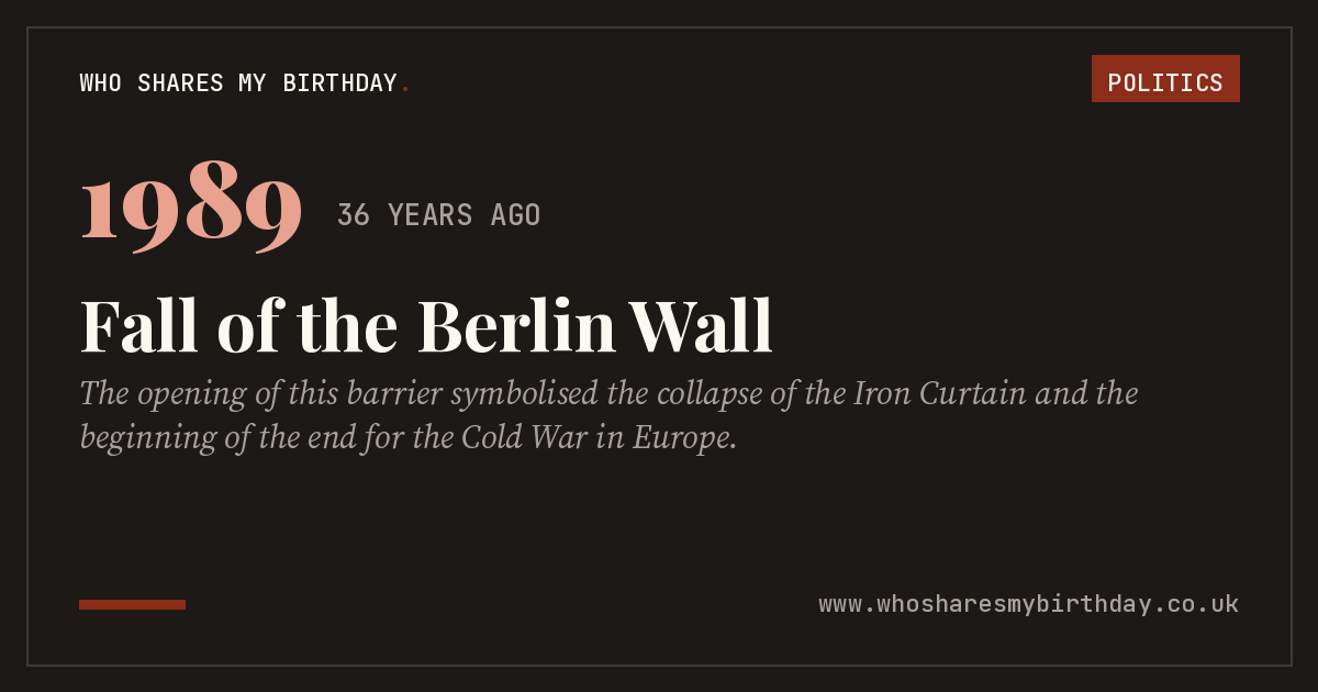 Fall of the Berlin Wall