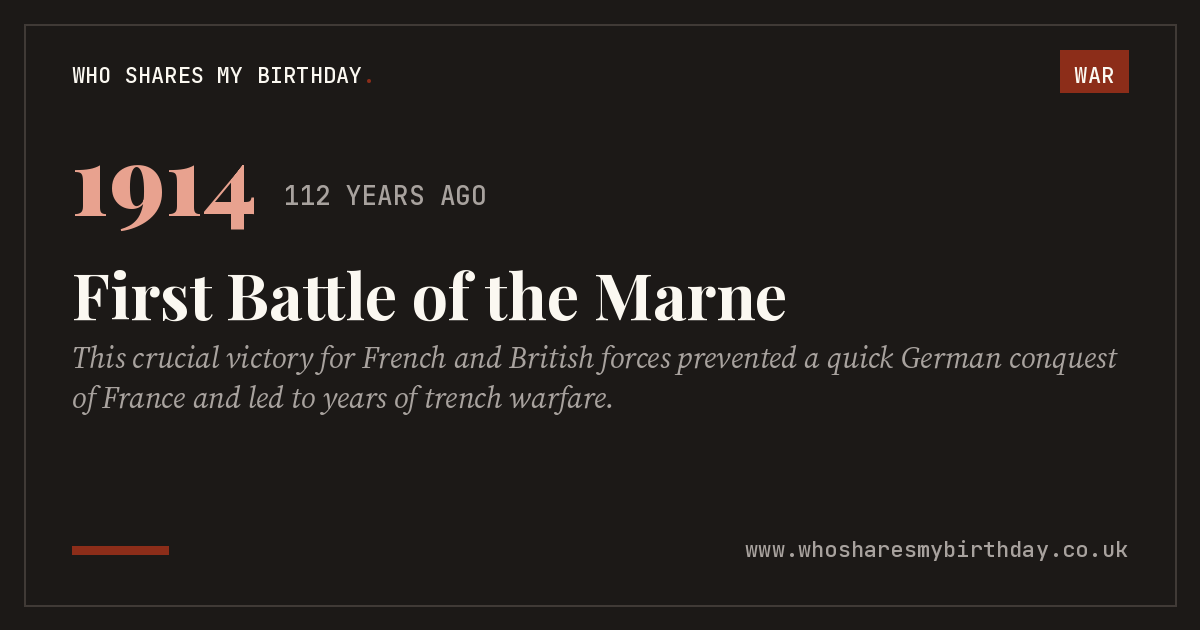 First Battle of the Marne