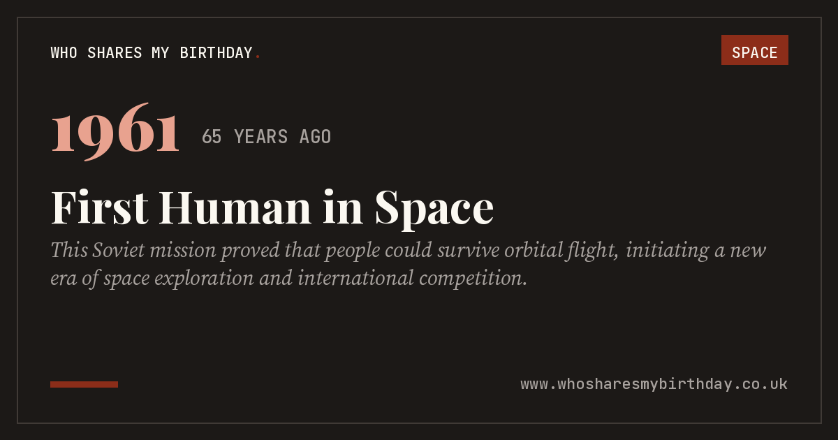 First Human in Space