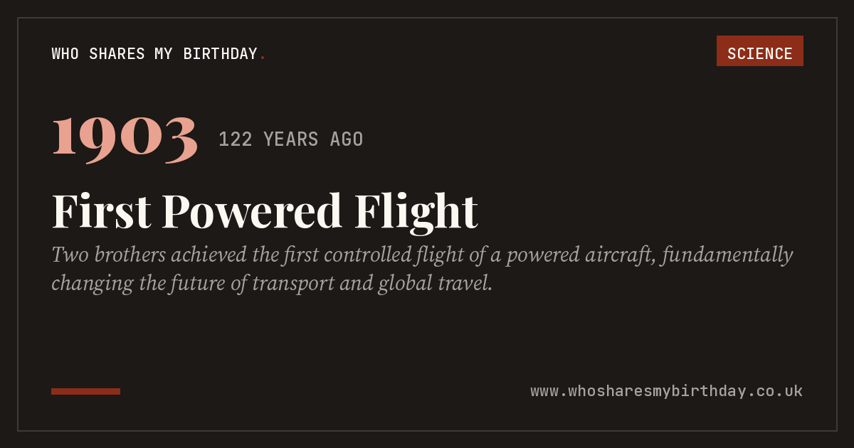 First Powered Flight