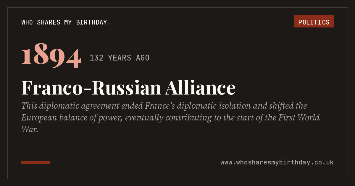 Franco-Russian Alliance