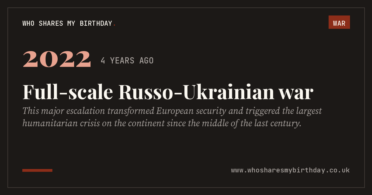 Full-scale Russo-Ukrainian war