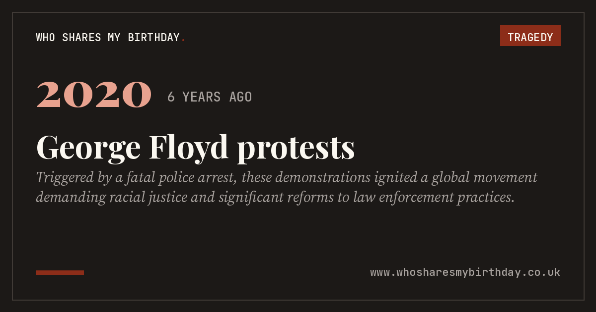 George Floyd protests