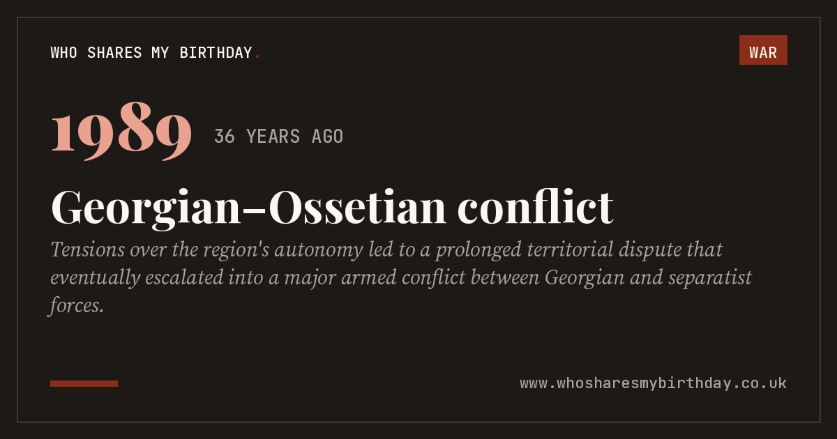 Georgian–Ossetian conflict