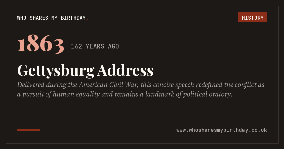 Gettysburg Address