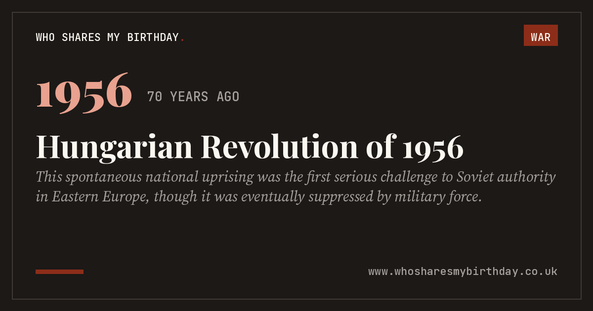 Hungarian Revolution of 1956