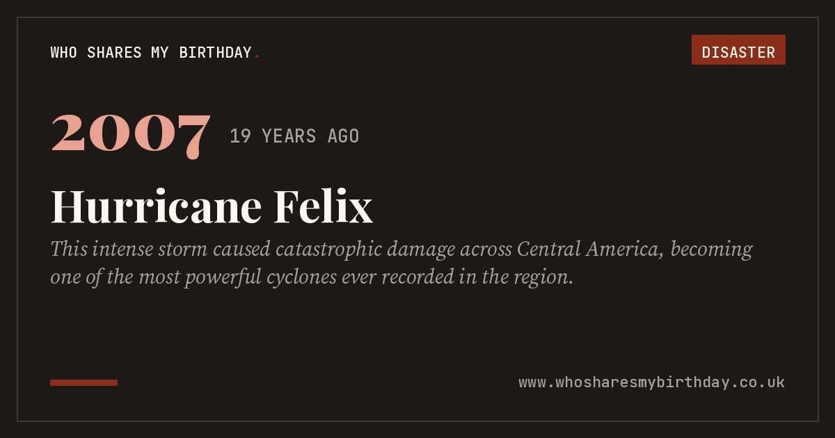 Hurricane Felix