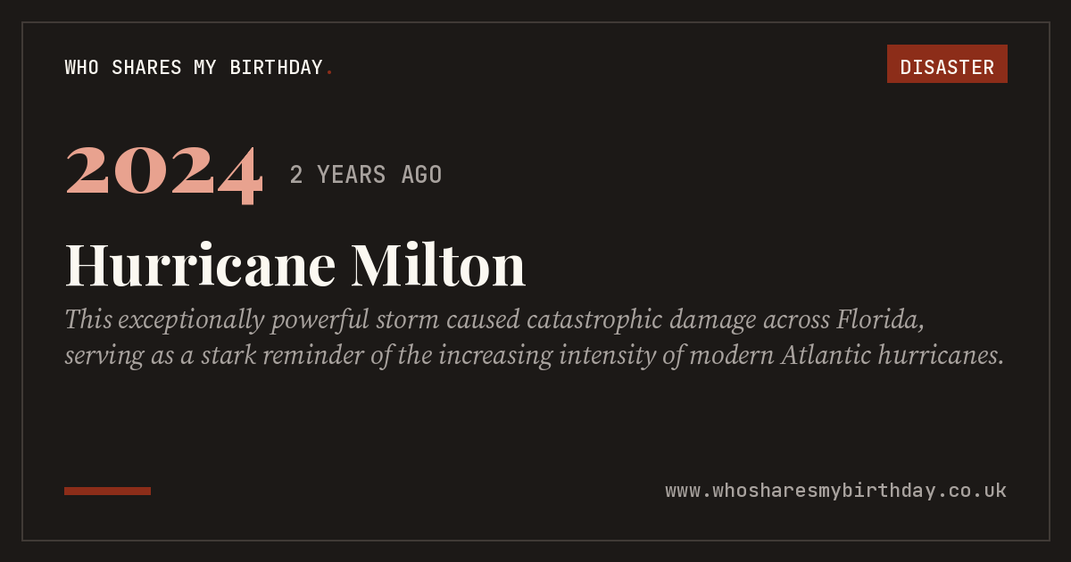 Hurricane Milton