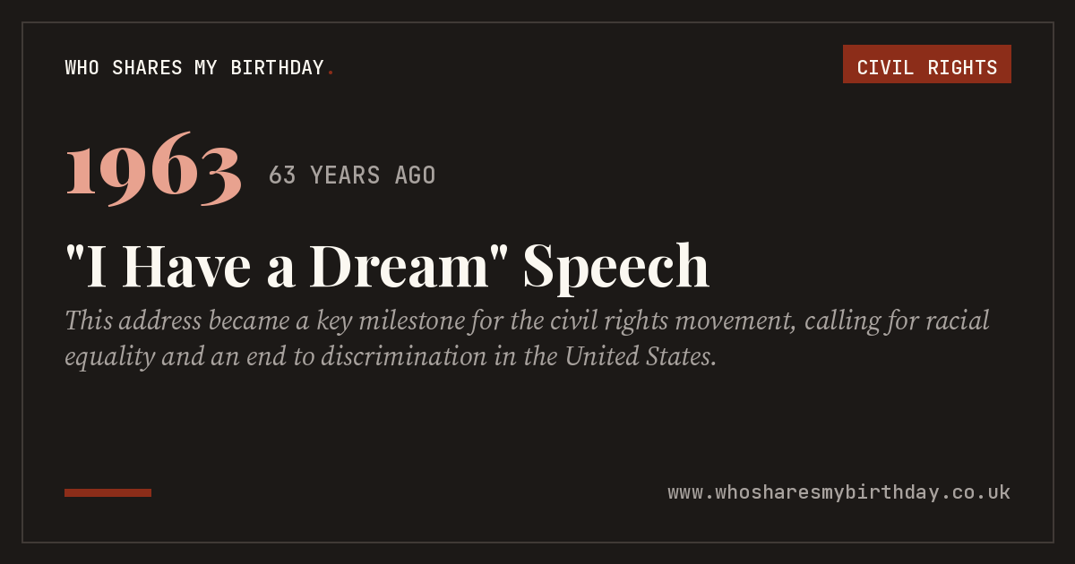 "I Have a Dream" Speech