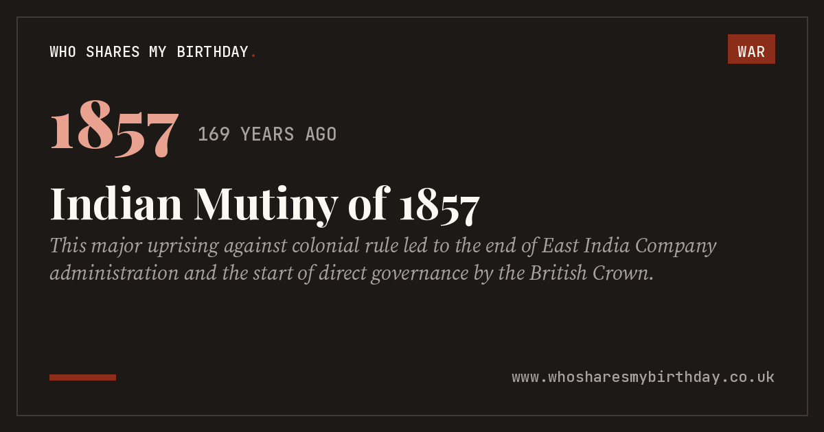 Indian Mutiny of 1857