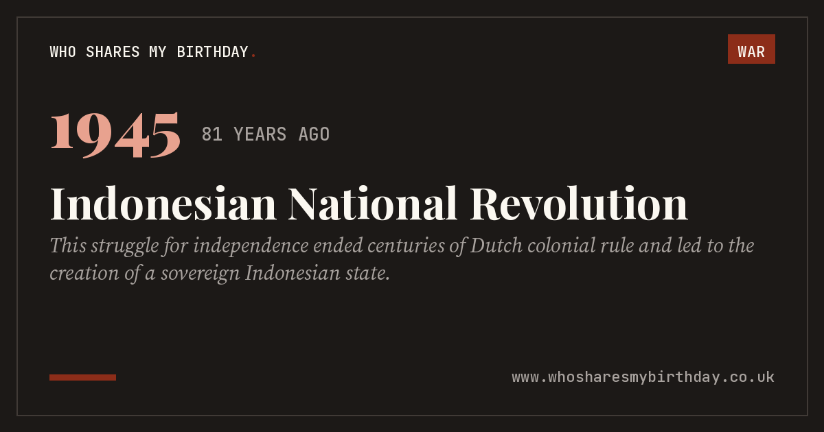 Indonesian National Revolution