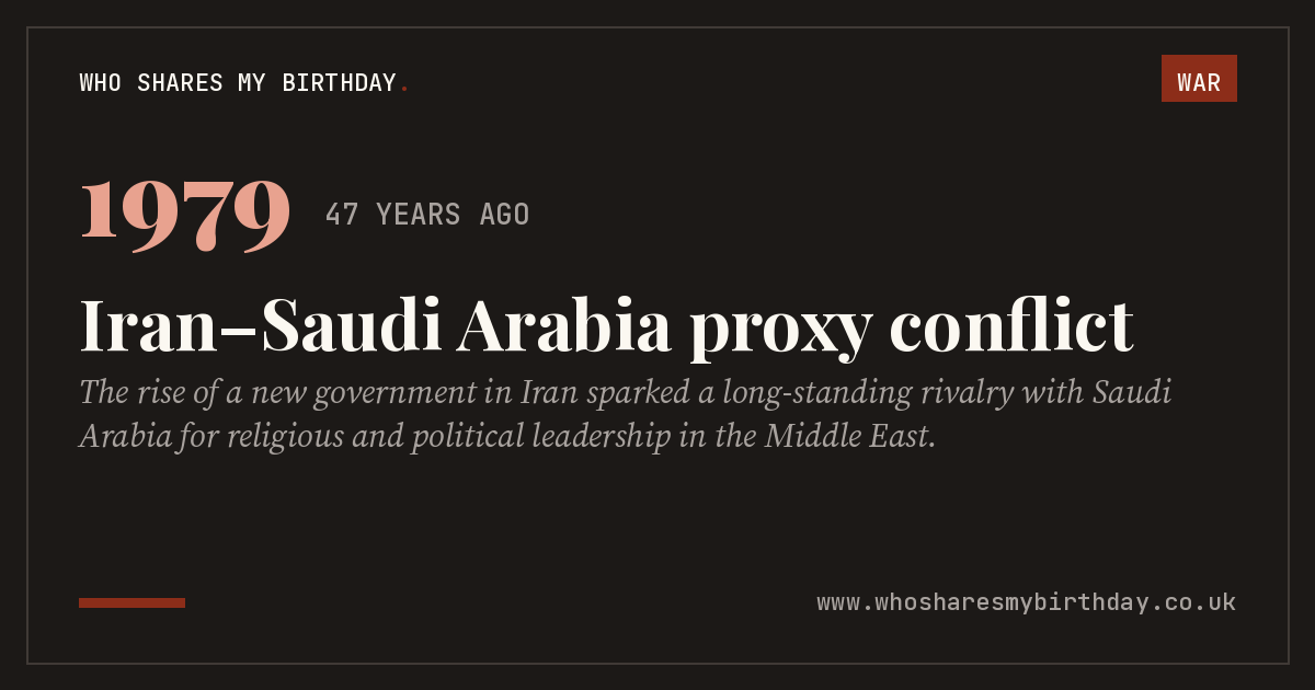 Iran–Saudi Arabia proxy conflict