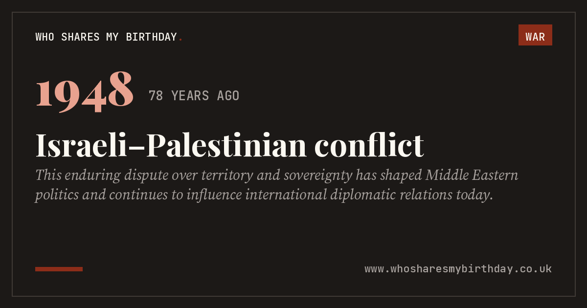 Israeli–Palestinian conflict
