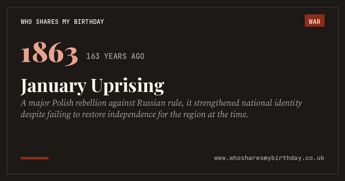 January Uprising
