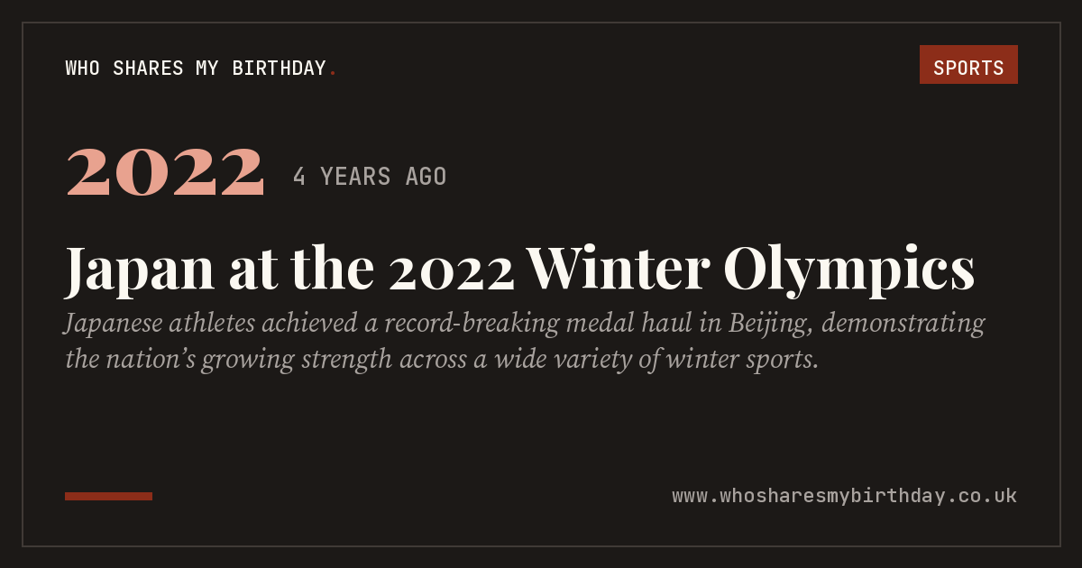 Japan at the 2022 Winter Olympics