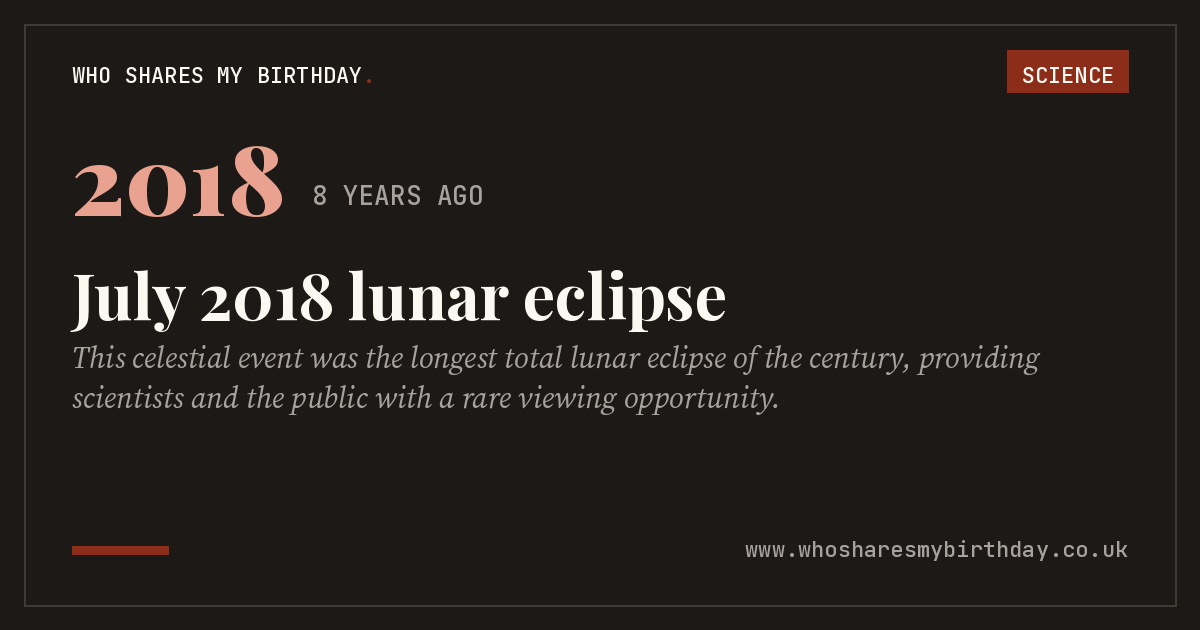 July 2018 lunar eclipse