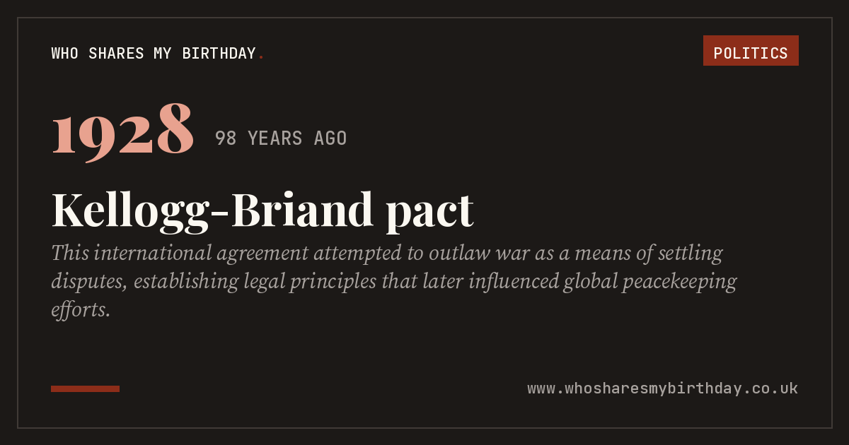Kellogg-Briand pact