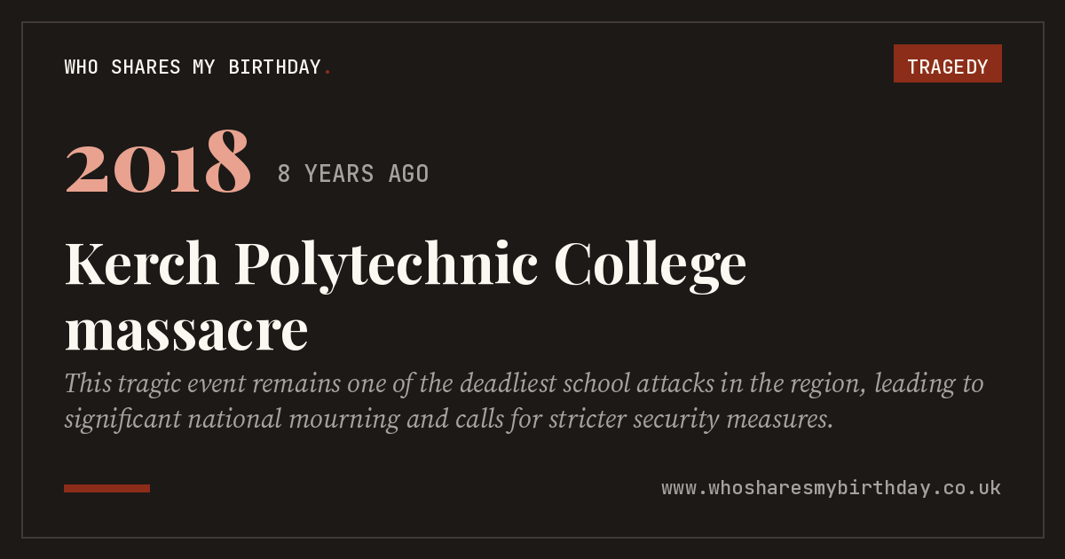 Kerch Polytechnic College massacre