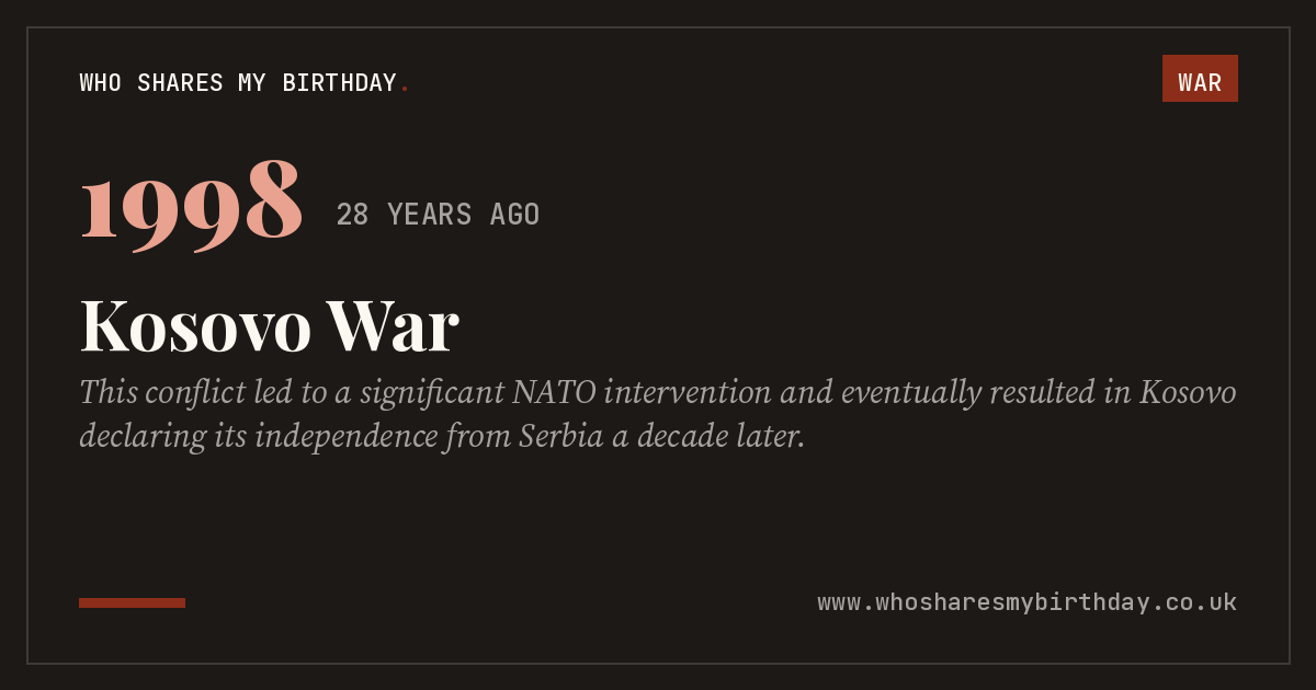 Kosovo War