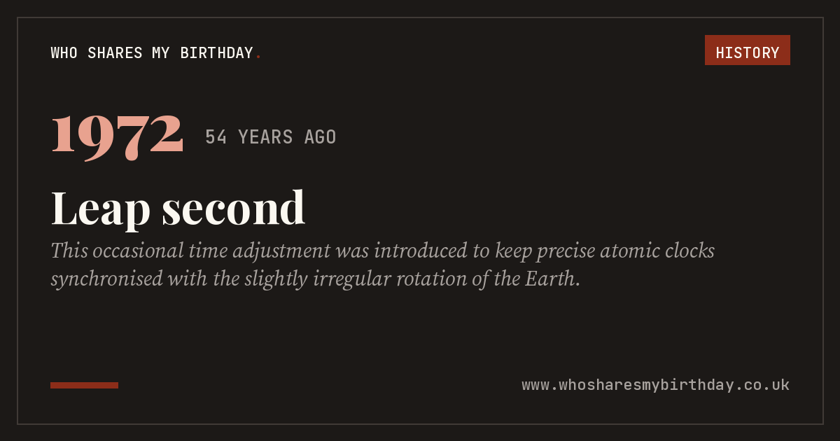 Leap second
